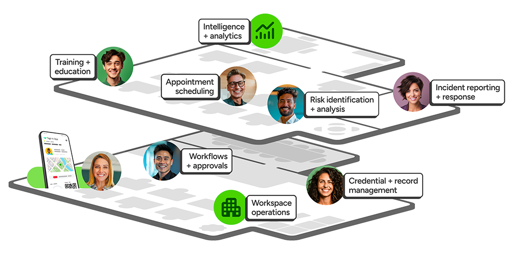 Threats Beyond the Visitor Facade by Sign In Solutions